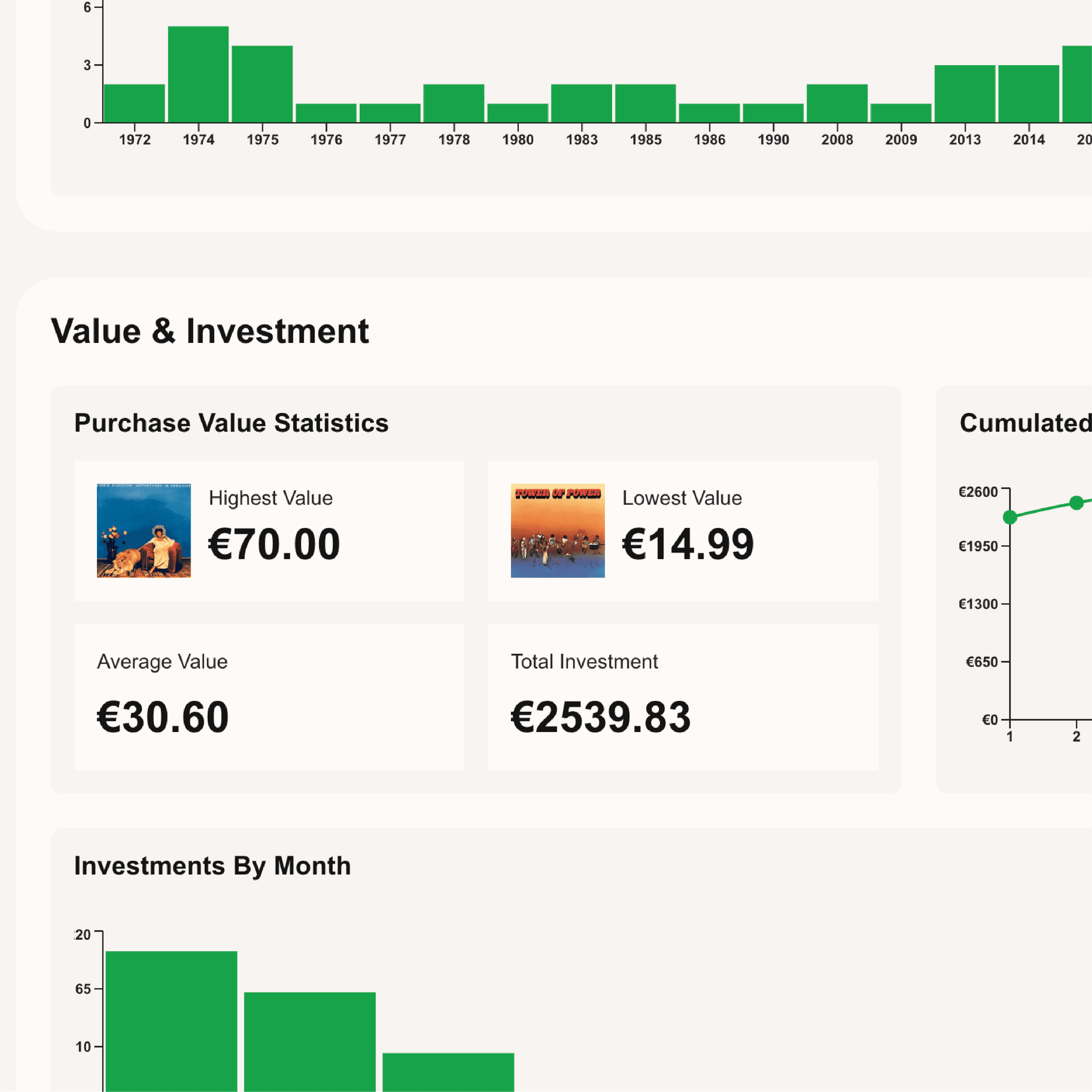 View your collection statistics