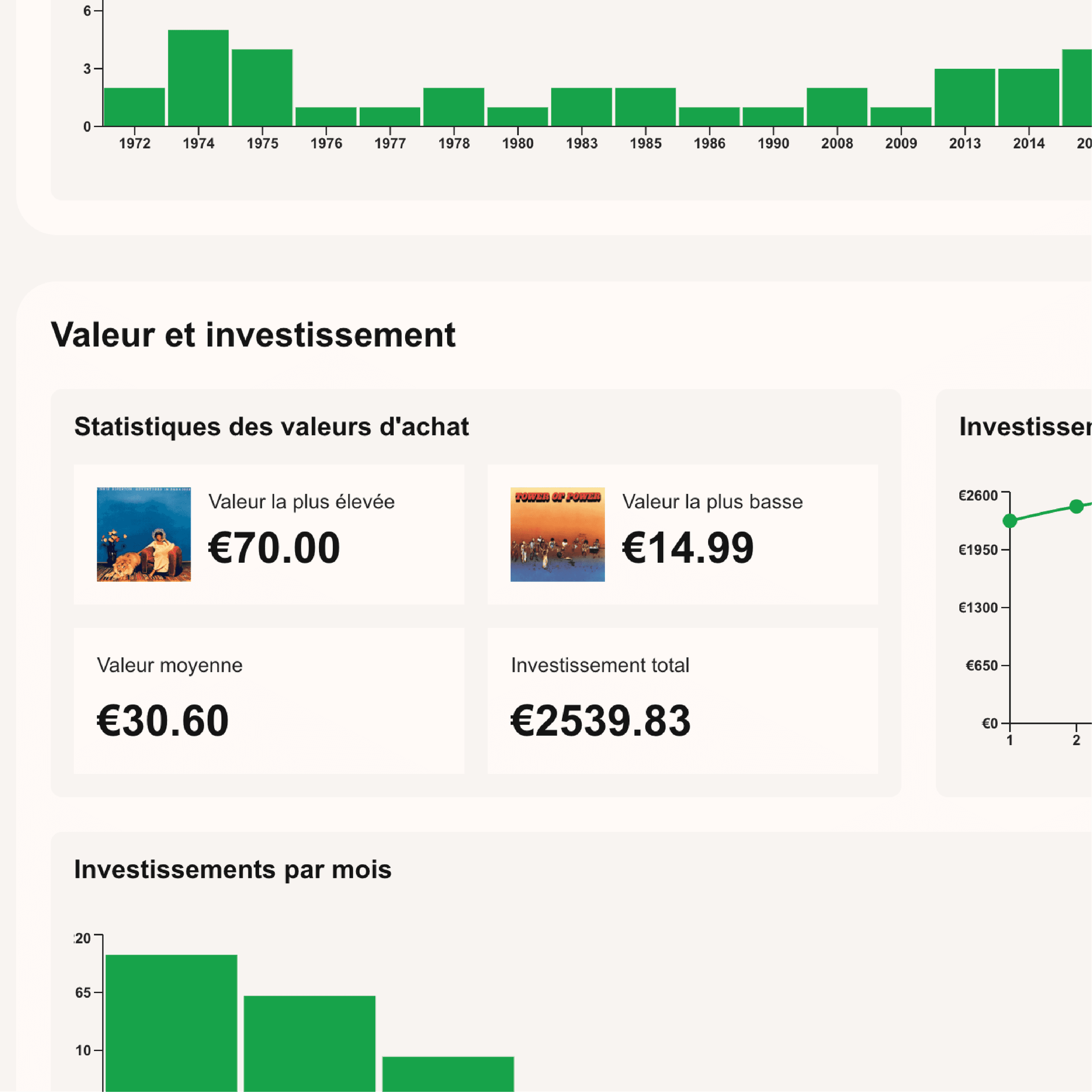 Consultez les statistiques de votre collection